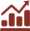Resource profile